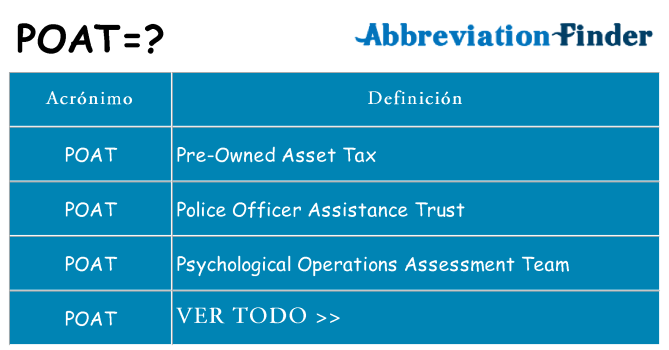 ¿Qué quiere decir poat