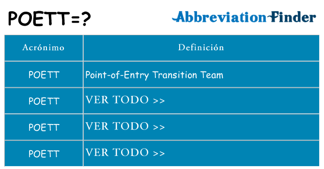 ¿Qué quiere decir poett