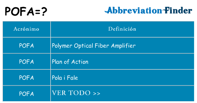 ¿Qué quiere decir pofa