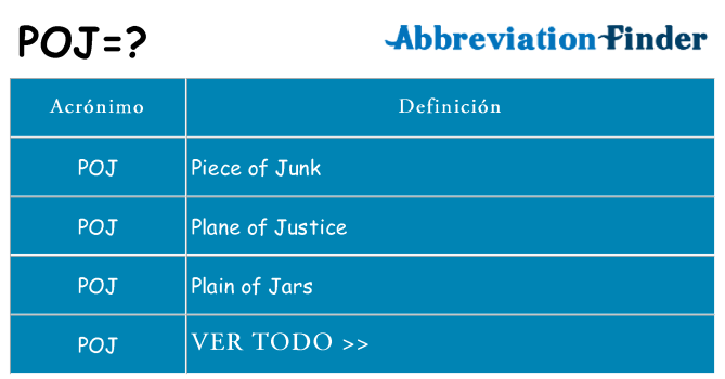 ¿Qué quiere decir poj