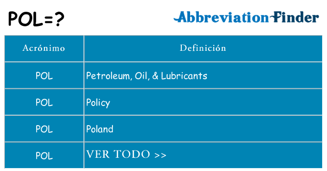 ¿Qué quiere decir pol