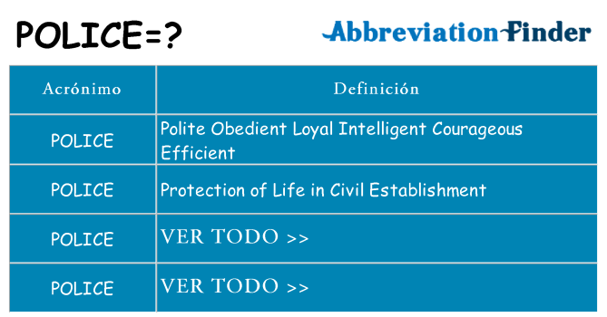 ¿Qué quiere decir police