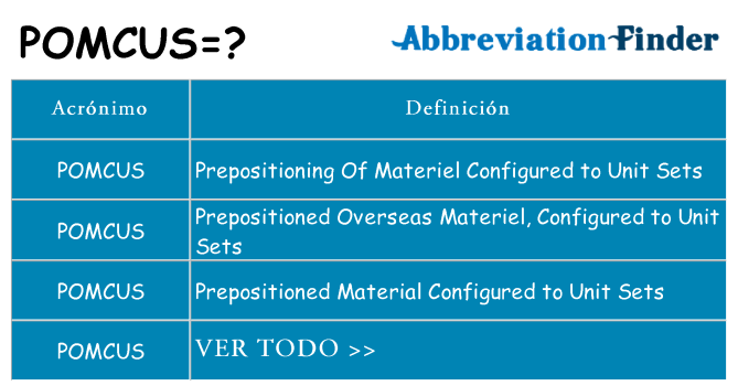 ¿Qué quiere decir pomcus