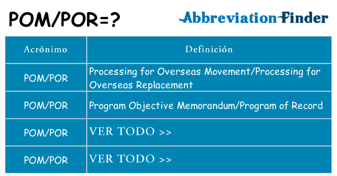 ¿Qué quiere decir pompor