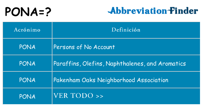 ¿Qué quiere decir pona