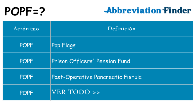 ¿Qué quiere decir popf