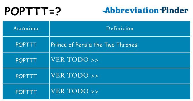 ¿Qué quiere decir popttt