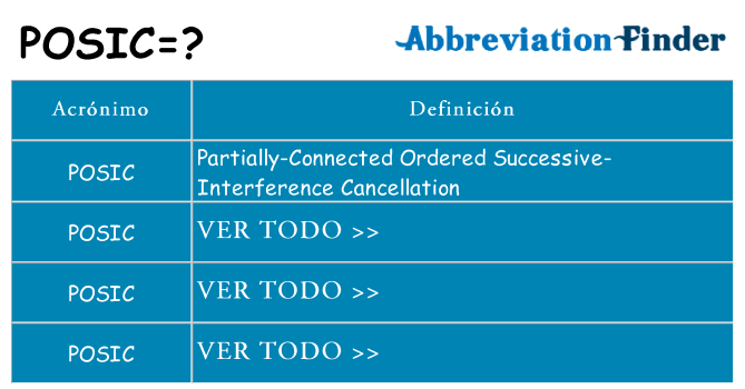 ¿Qué quiere decir posic