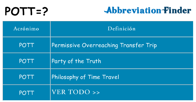 ¿Qué quiere decir pott