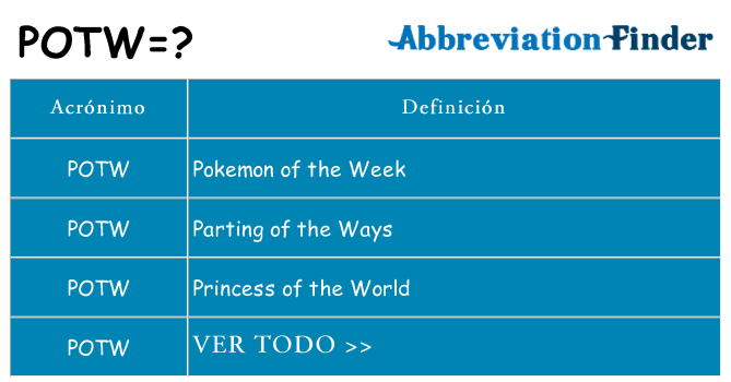 ¿Qué quiere decir potw