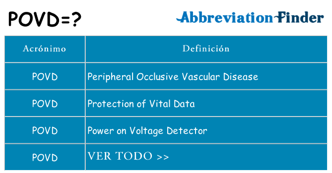 ¿Qué quiere decir povd