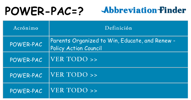 ¿Qué quiere decir power-pac