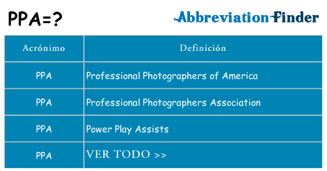 ¿Qué quiere decir ppa
