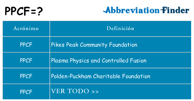 ¿Qué quiere decir ppcf