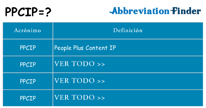 ¿Qué quiere decir ppcip