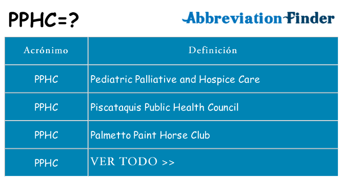 ¿Qué quiere decir pphc