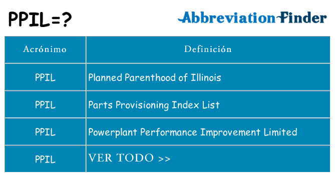 ¿Qué quiere decir ppil