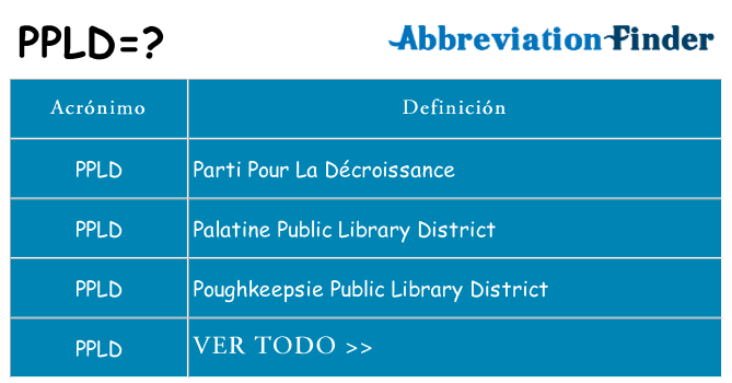 ¿Qué quiere decir ppld