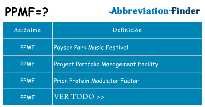 ¿Qué quiere decir ppmf