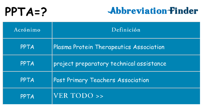 ¿Qué quiere decir ppta