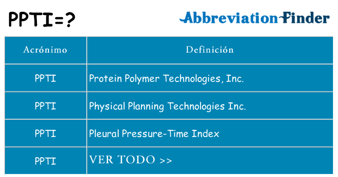 ¿Qué quiere decir ppti