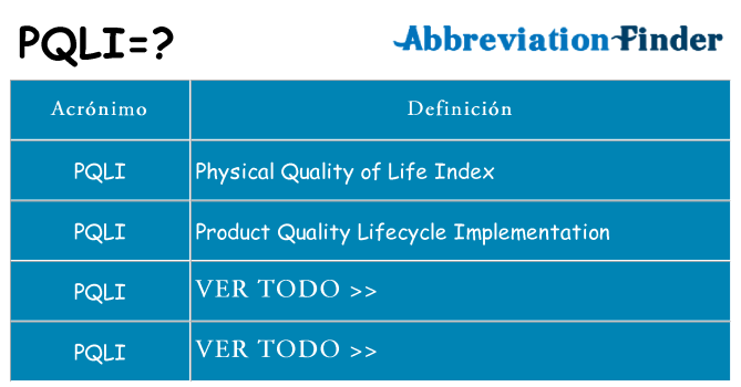 ¿Qué quiere decir pqli