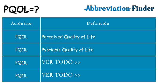 ¿Qué quiere decir pqol