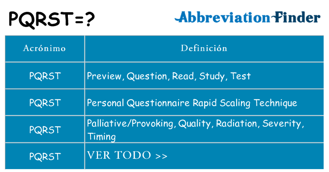 ¿Qué quiere decir pqrst