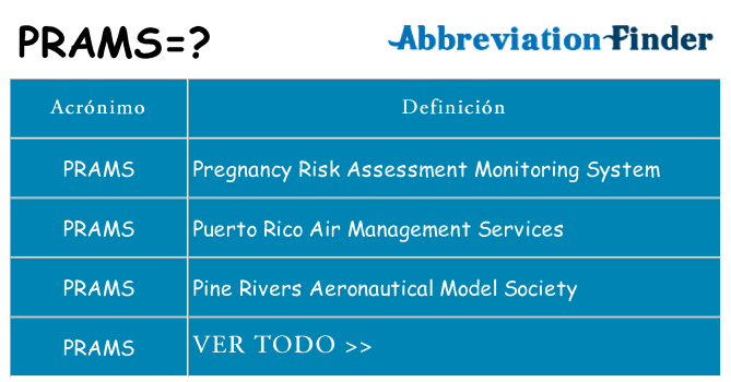 ¿Qué quiere decir prams