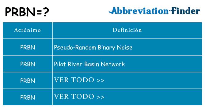 ¿Qué quiere decir prbn