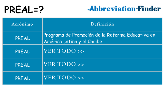 ¿Qué quiere decir preal