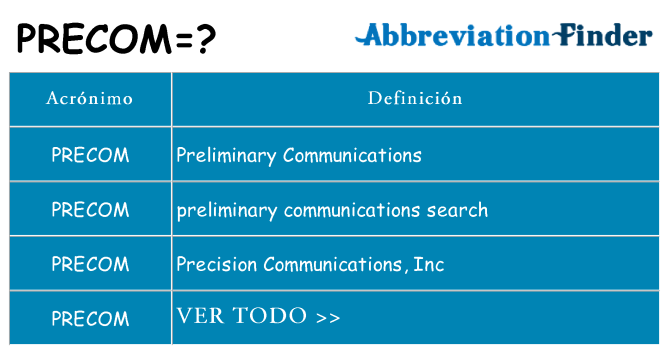 ¿Qué quiere decir precom