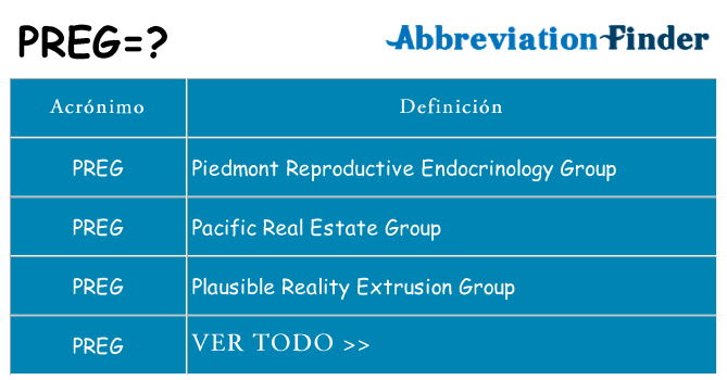 ¿Qué quiere decir preg