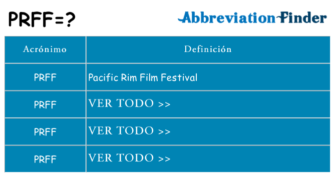 ¿Qué quiere decir prff