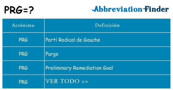 ¿Qué quiere decir prg