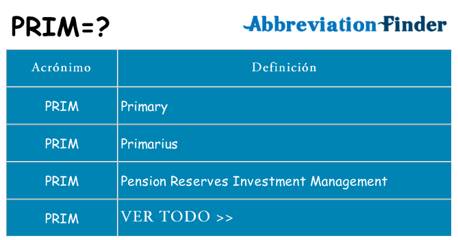 ¿Qué quiere decir prim