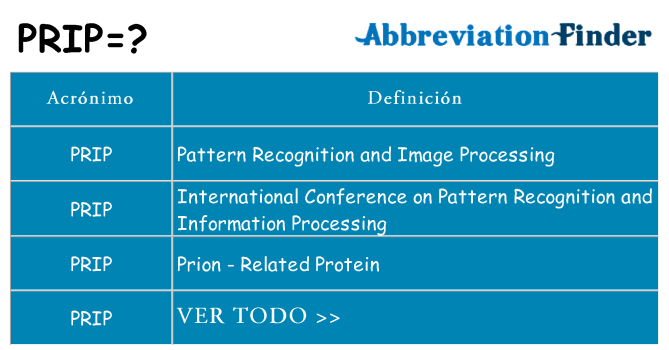 ¿Qué quiere decir prip
