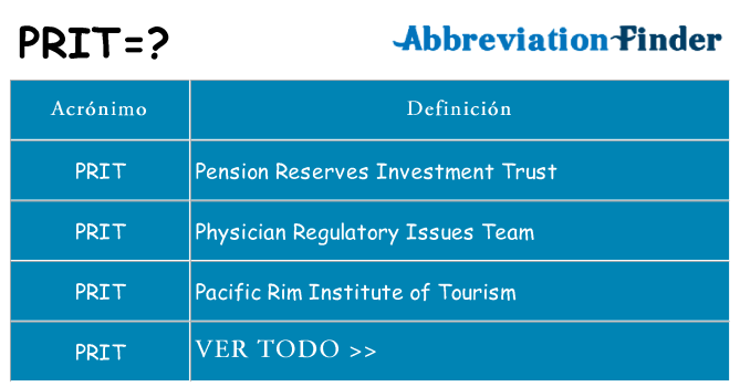 ¿Qué quiere decir prit