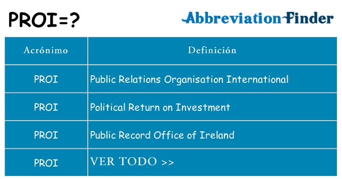 ¿Qué quiere decir proi