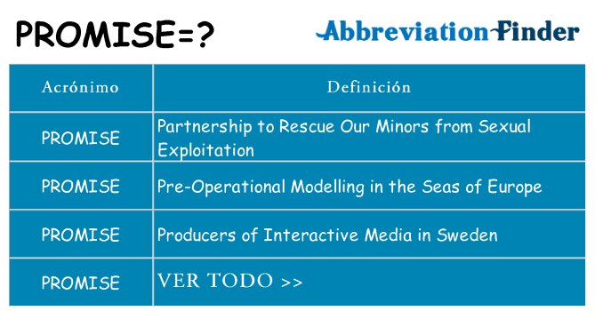 ¿Qué quiere decir promise