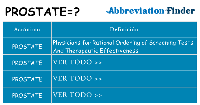 ¿Qué quiere decir prostate