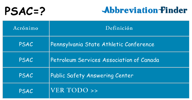 ¿Qué quiere decir psac