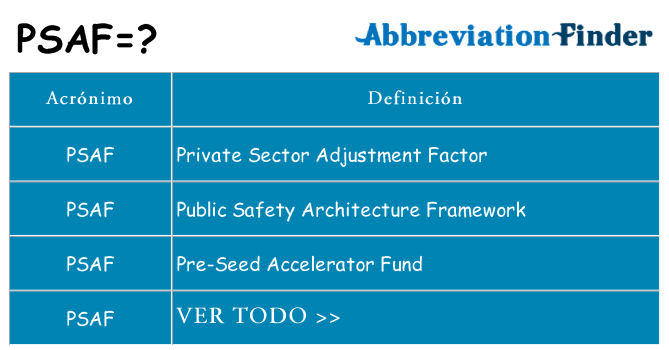 ¿Qué quiere decir psaf