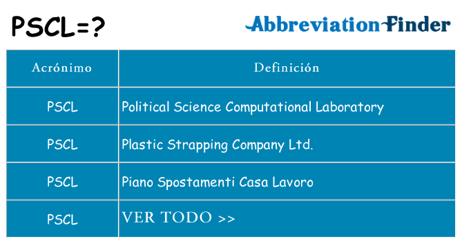 ¿Qué quiere decir pscl