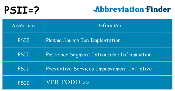 ¿Qué quiere decir psii