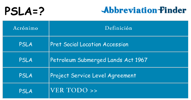 ¿Qué quiere decir psla