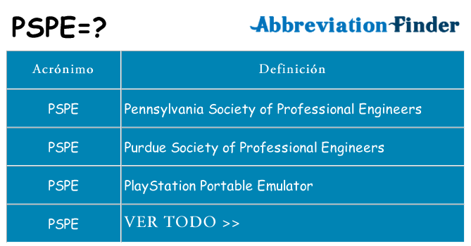 ¿Qué quiere decir pspe