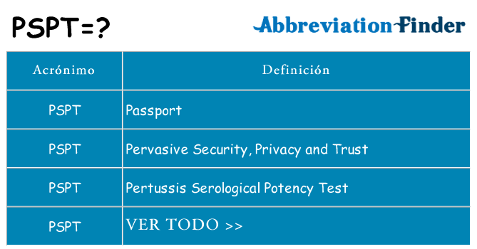 ¿Qué quiere decir pspt