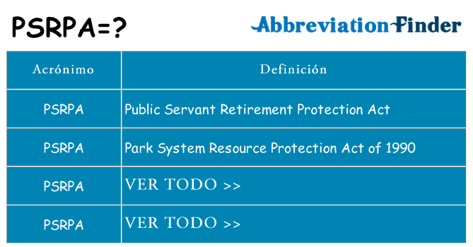 ¿Qué quiere decir psrpa