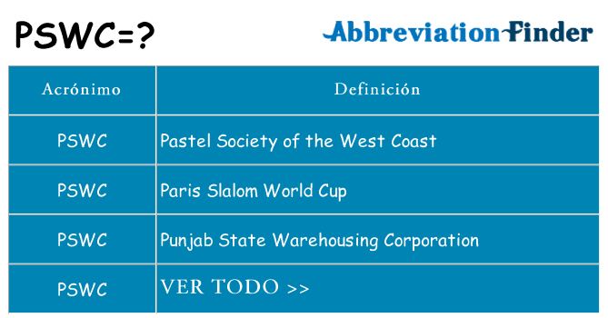 ¿Qué quiere decir pswc
